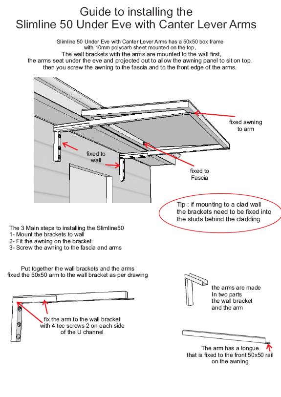 Slimline 50 under Ease Installation guide