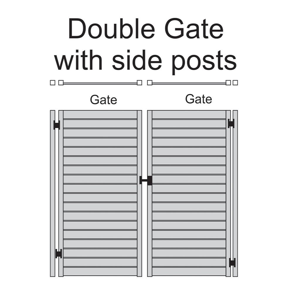 gate Drawing