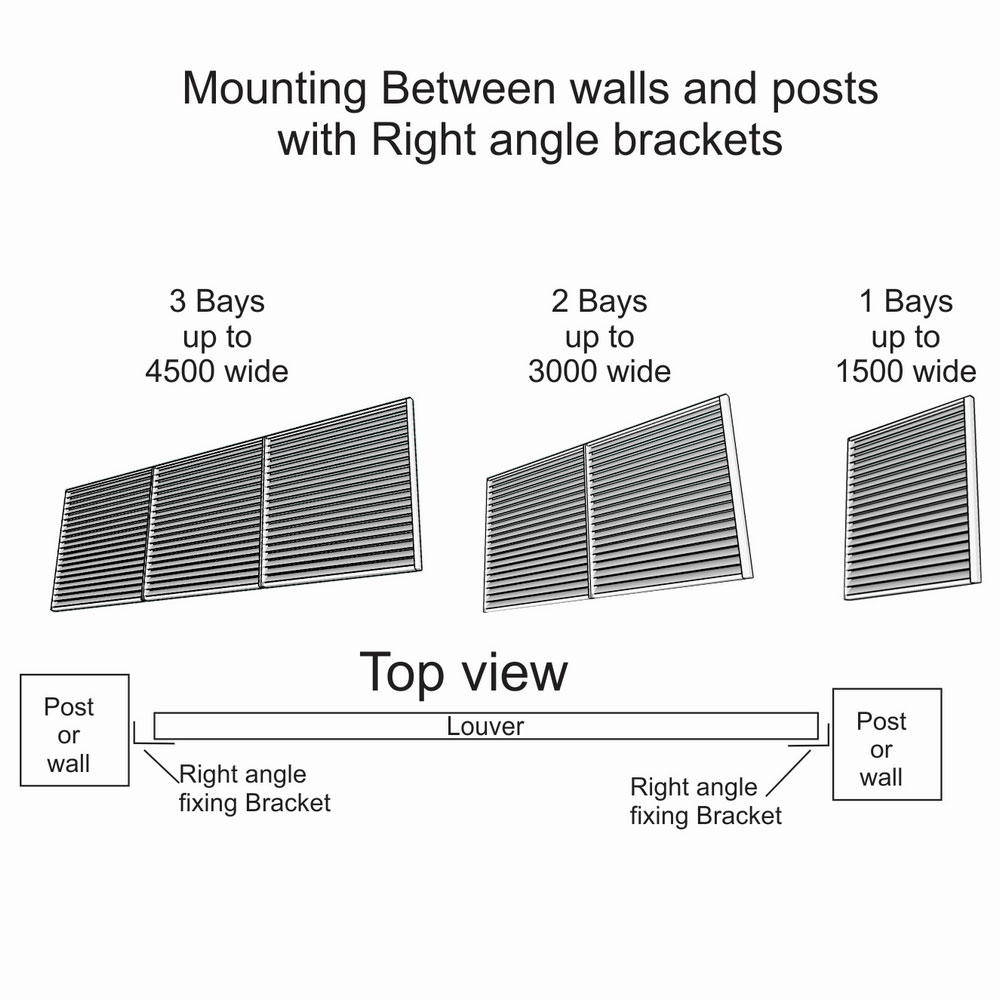 Diagram showing 1-bay, 2-bay and 3-bay aluminium louvre panels with right-angle bracket mounting between walls or posts.