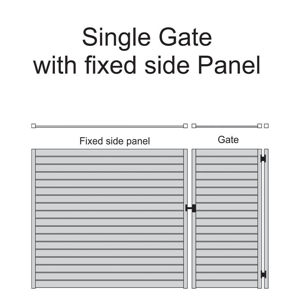gate Drawing