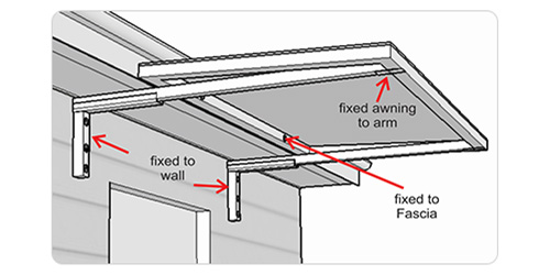 Slimline 50 Under Eve